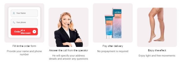 Best wintex apteka in Poland